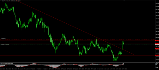 助力GDP_中国gdp增长图