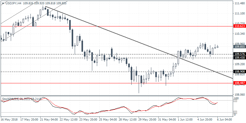 澳大利亚 gdp_澳大利亚国旗