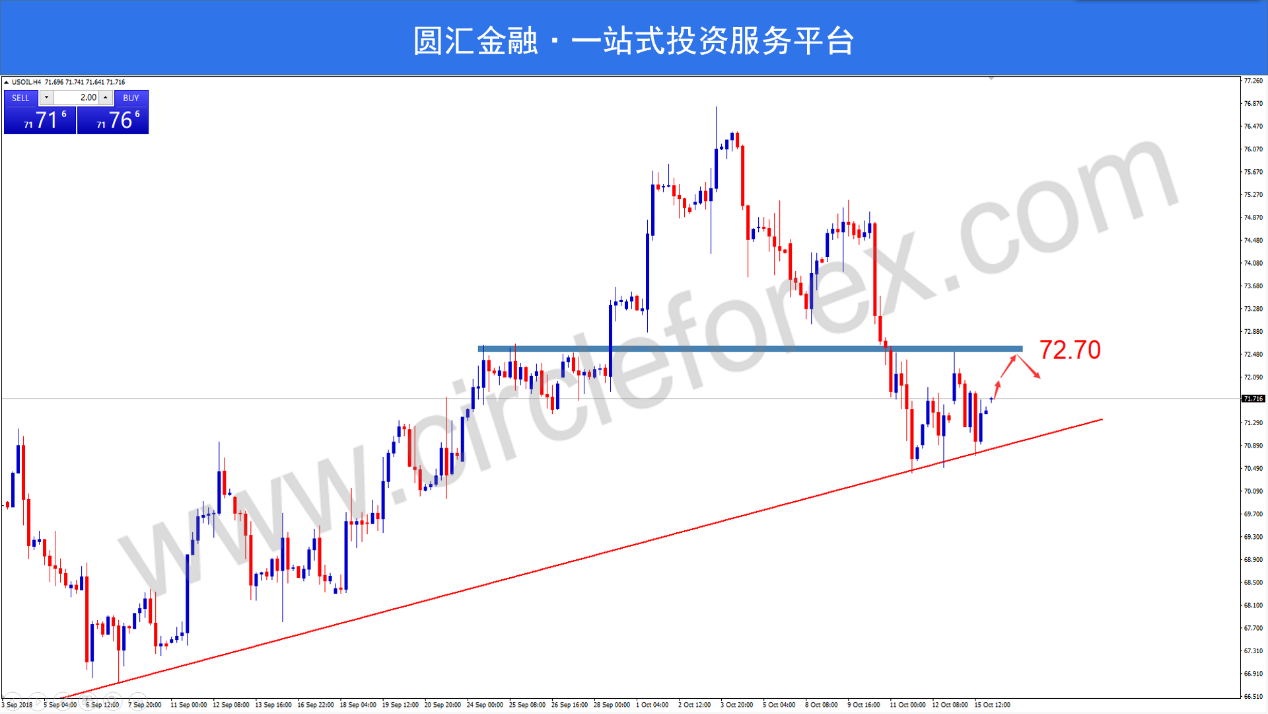 Cfx forex