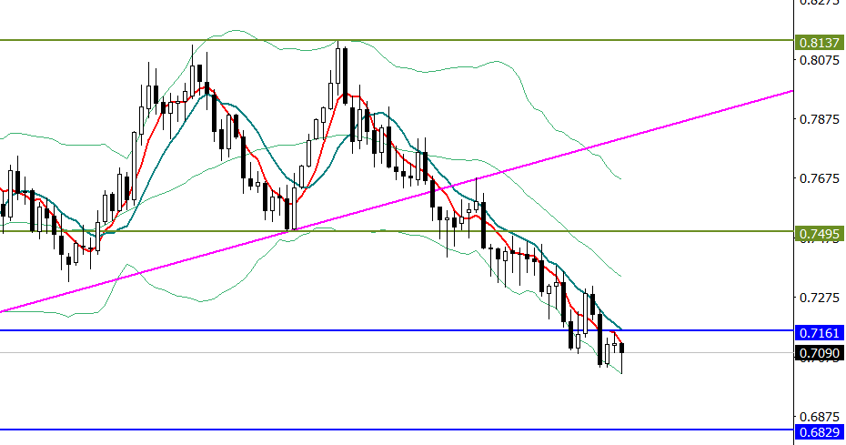 gdp测试_中国gdp增长图