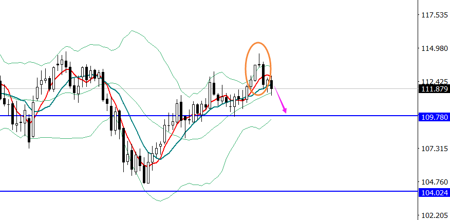 美gdp_中美gdp对比图(2)