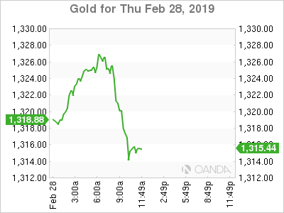 美国GDP为什么跌_十九世纪美国gdp曲线(2)