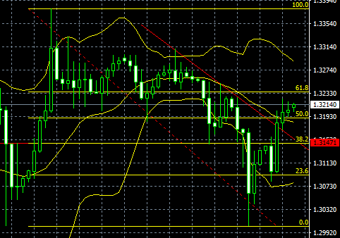 2019各国经济数据_...国一季度GDP数据点评 关于2019年美国经济,我们这样看(2)