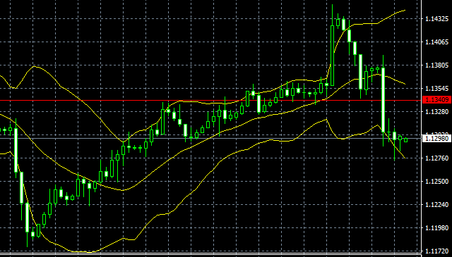 2019日本经济数据_据美国经济分析局(BEA)4月29日公布的数据,3月美国核心个人消...(2)