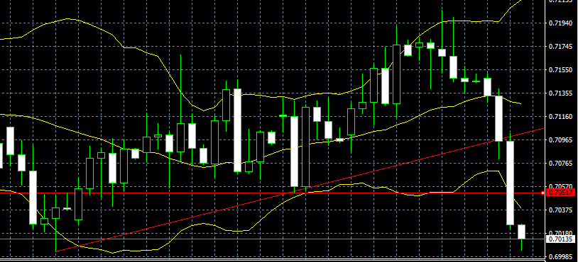 2019各国经济数据_...国一季度GDP数据点评 关于2019年美国经济,我们这样看(2)