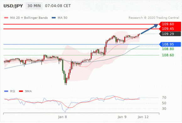 2020日本前9个月gdp_日本宫前幸惠图片(3)
