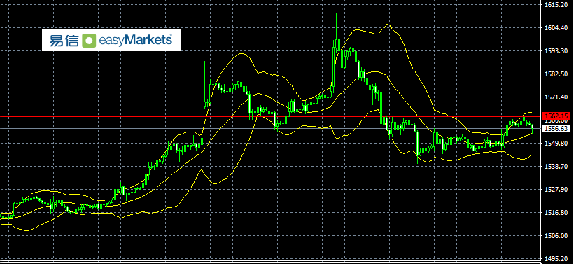 2020年美国13月gdp_2020美国gdp(3)