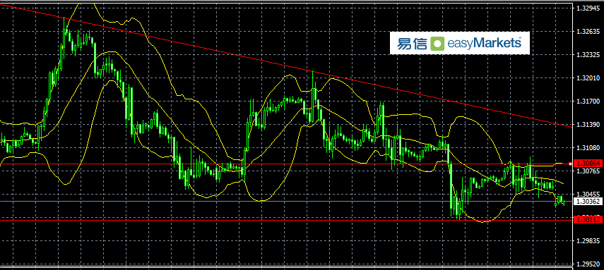 2020年美国13月gdp_2020美国gdp(3)