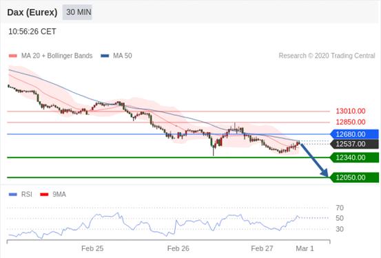 2020年2月28日gdp_中国近几年gdp增长图(3)