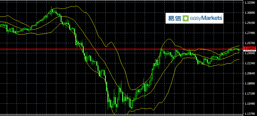 2020年美国13月gdp_2020美国gdp(3)