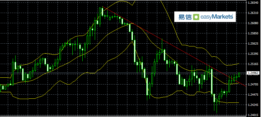 2020美国四月份的GDP_2020美国大选图片(3)