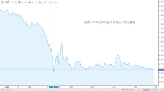 红果gdp_香港人均GDP是多少大陆人均GDP和台湾gdp差多少(2)