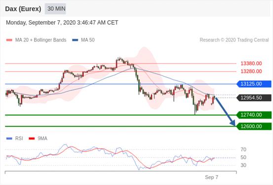 2020日本前9个月gdp_日本宫前幸惠图片(3)