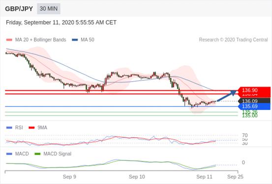 2020日本前9个月gdp_日本宫前幸惠图片(3)