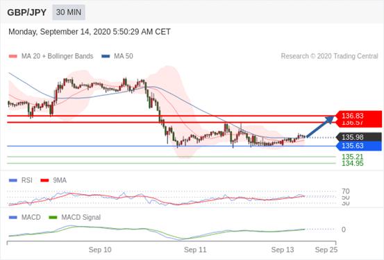 2020日本前9个月gdp_日本宫前幸惠图片(2)