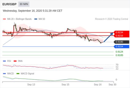 2020日本前9个月gdp_日本宫前幸惠图片(3)