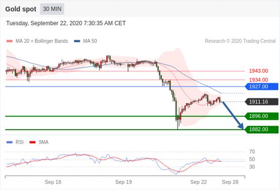 2020日本前9个月gdp_日本宫前幸惠图片(2)