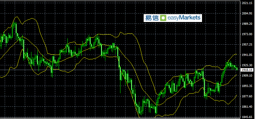 2020年美国13月gdp_2020美国gdp(3)