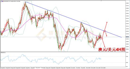 美国B对应的GDP是多少_十九世纪美国gdp曲线(3)