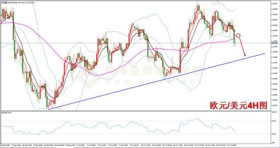 美国B对应的GDP是多少_十九世纪美国gdp曲线(3)