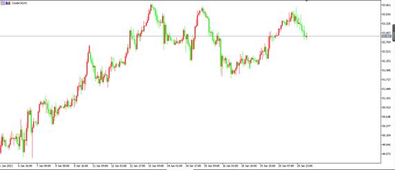 中美2021年gdp总量预测_2020年中美gdp比较(3)
