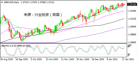 gdp暴涨_原料暴涨图片