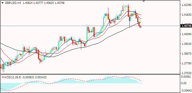 ifm预测2021gdp_中银研究 预计2021年GDP增长7.5 左右