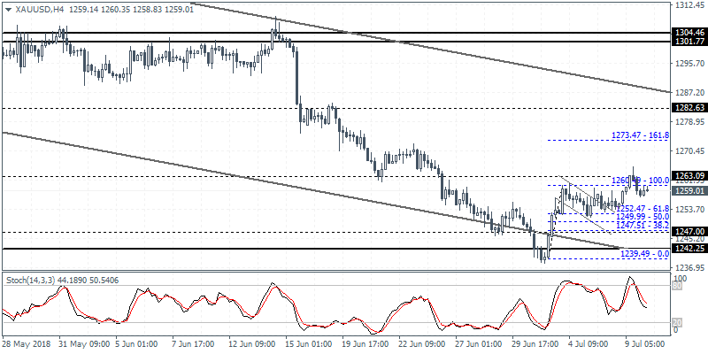 英国gdp高吗_英国国旗