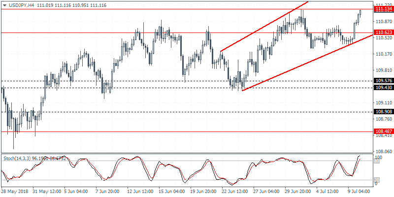 英国gdp高吗_英国国旗