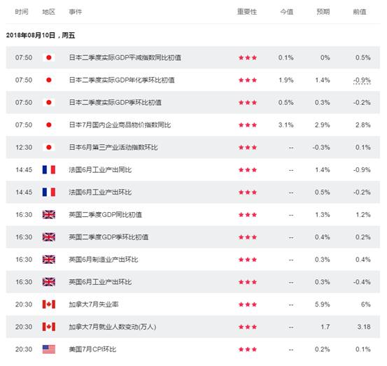 1000年内国家GDP_去年美国GDP数据出炉,特朗普尴尬了(2)