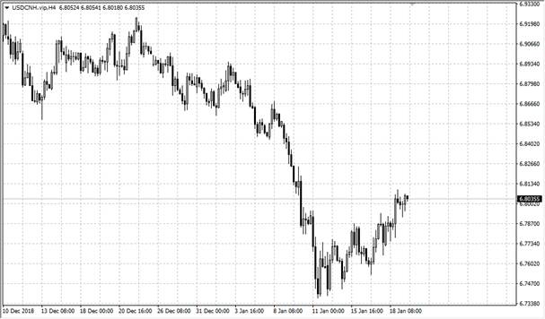 大连GDP为什么上不了万亿_抓拍大连沙滩上妇女