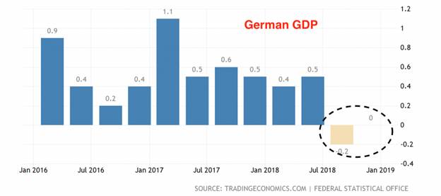 美国希望德国负担北约军费占gdp_踢馆 印度的快中子反应堆建成后将成为世界第一,这是真的么(3)