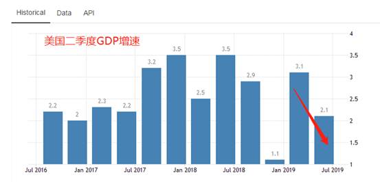 全球哪些国家gdp_必读 WHO预测到2030年韩国人平均寿命率先超过90岁(3)