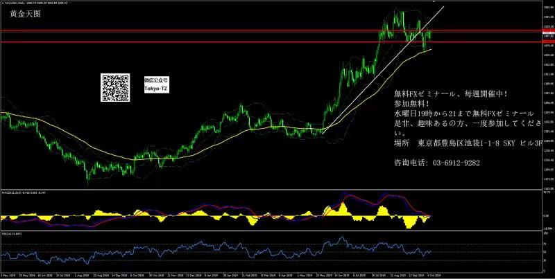 东京gdp靠什么支撑_东京食尸鬼(3)