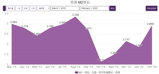 二季度全国gdp