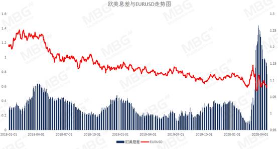 中国从制造业的GDP_中国制造业占gdp比重(3)