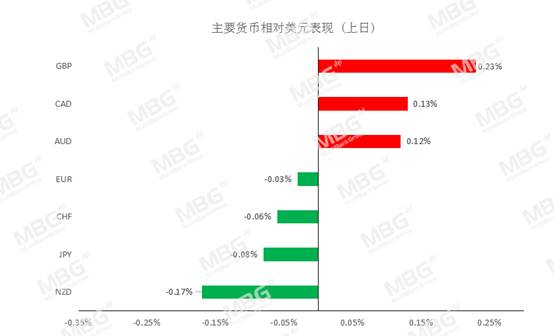 2019美国经济总量预测论坛_美国经济大萧条图片