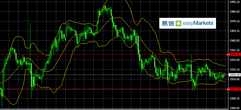 欧元区gdp2020年总量_欧元区GDP强于预期,欧元为何短线跳水30逾点至两个月新低 因该数据坐实了严峻现状(3)