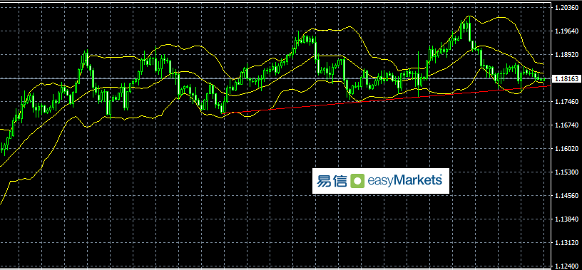 欧元区gdp2020年总量_欧元区GDP强于预期,欧元为何短线跳水30逾点至两个月新低 因该数据坐实了严峻现状(3)