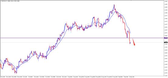 东南亚gdp超欧洲_2027年亚洲城市GDP总和将超过北美和欧洲城市GDP之和(3)