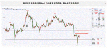 安东GDP