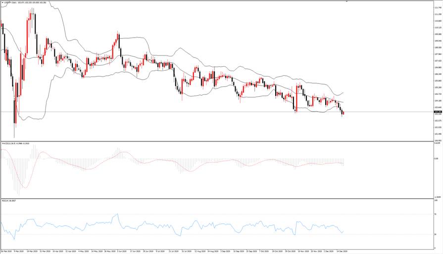澳大利亚对比日本经济gdp_中国买家澳洲掀扫房潮 澳媒称其充当冤大头