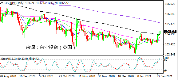 金坛gdp为什么会暴涨_金坛并入常州了有什么变化(2)